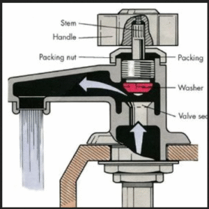 fix leaky faucet
