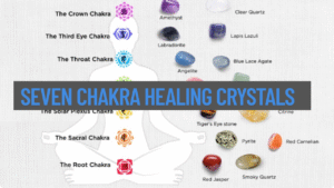 Crystals for chakras